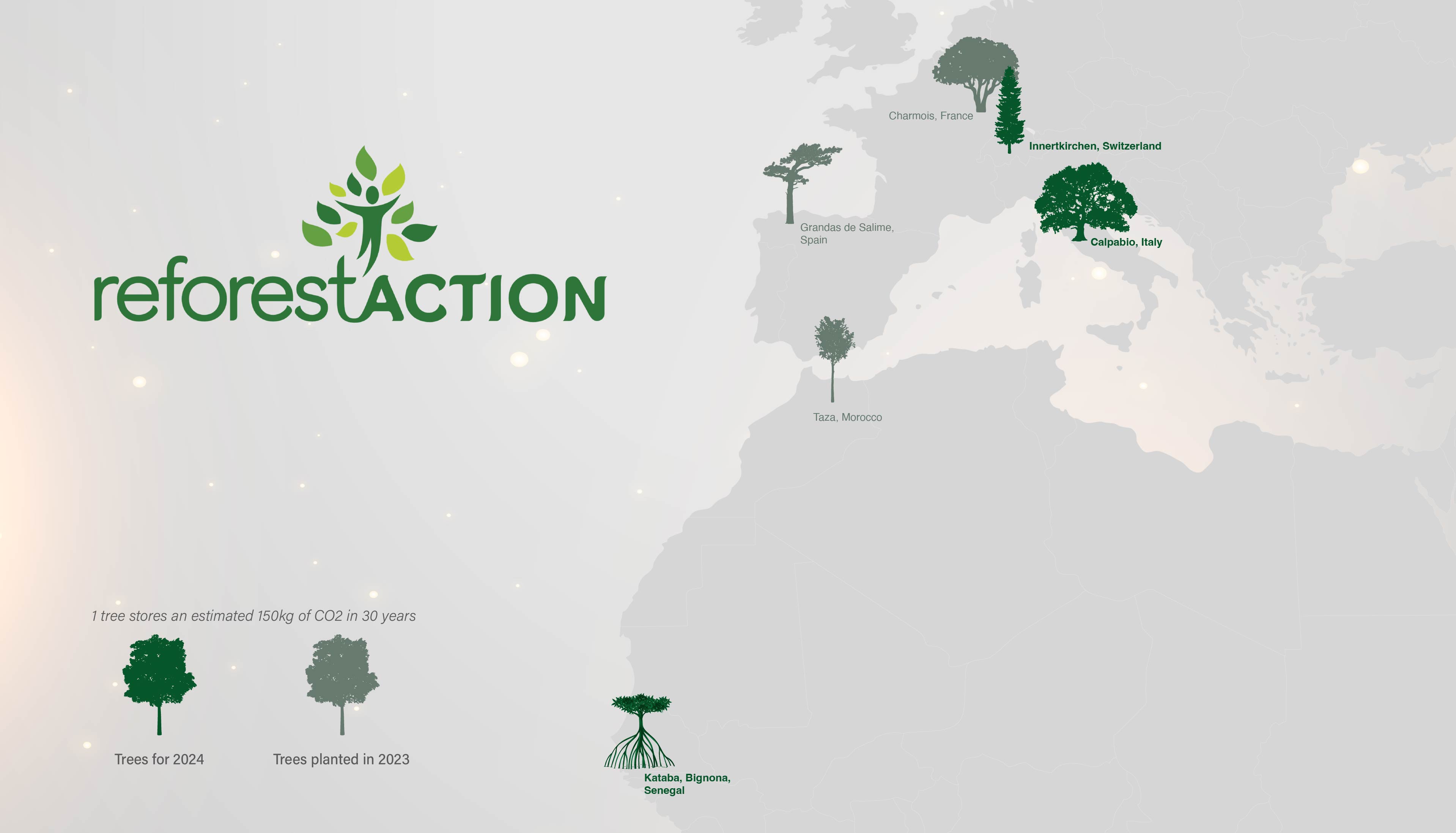 trees indicating reforestaction projects for next year as well as last year