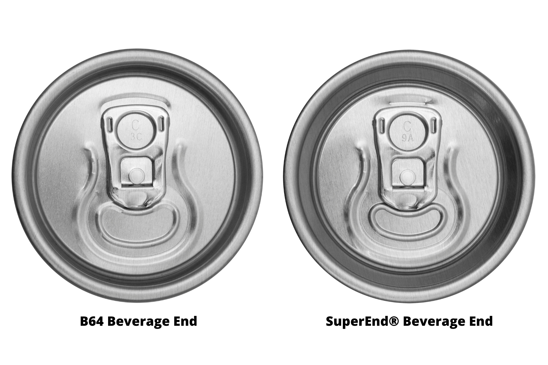 Two Decades of Strength and Sustainability: Crown’s SuperEnd® Beverage ...